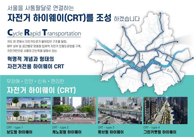 서울시의 자전거 하이웨이(CRT) 개념도. 자료제공: 서울시