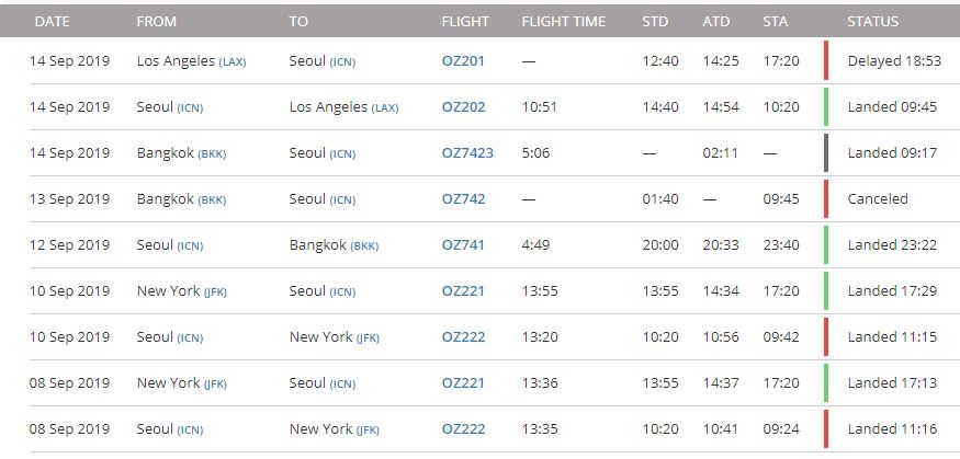 해당 항공기(HL7625)의 지난 일주일간 운항 기록. 출처: FlightRadar24