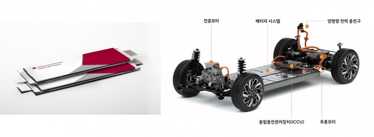 LG엔솔의 배터리셀은 현대차그룹의 전기차 플랫폼 E-GMP에 탑재된다. 사진=현대차그룹/LG에너지솔루션
