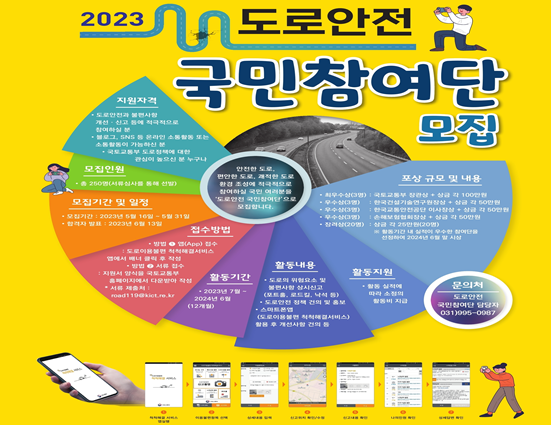 ‘2023 도로안전 국민참여단’ 250명 선발 포스터