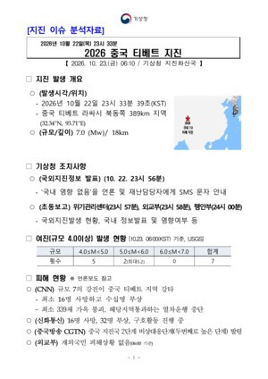 티베트 규모 7.0 지진